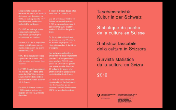Statistique de poche de la culture en Suisse 2018